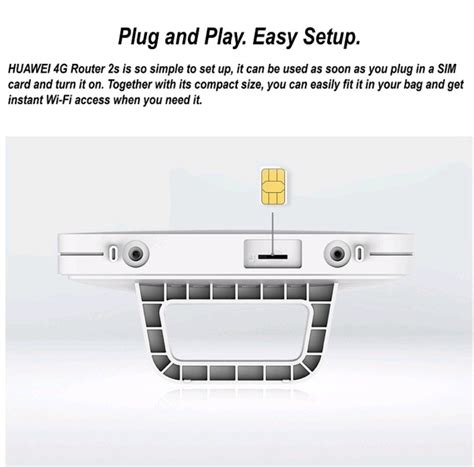 Image result for Huawei Sim Card Router