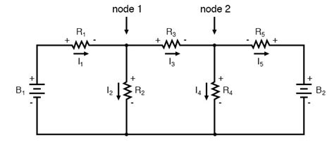 Image result for Math and Science Mesh Current