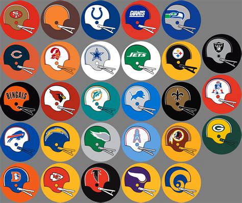 Nfl Helmet Logos History at Daniel Pinto blog