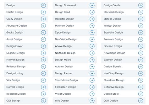 Branding 101: Choosing the Right Business Name - SEO Web Design