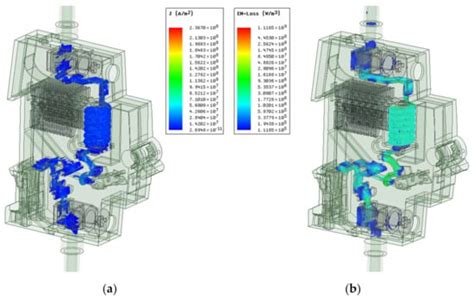 Transient Thermal Analysis of the Circuit Breaker Current Path with the ...