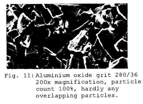 Image result for Cardboard Lapping