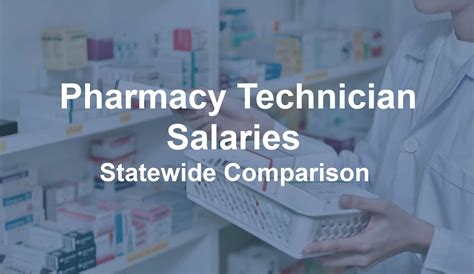Pharmacy Tech Salaries - Statewide Comparison