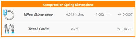 Image result for Spring Dimensions
