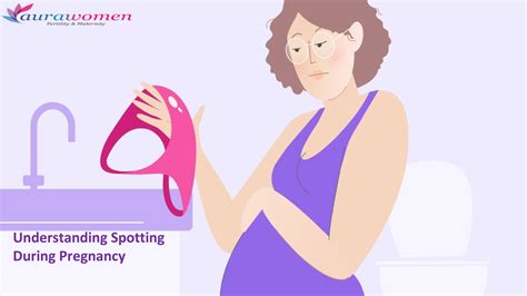Spotting During Pregnancy: Causes, Symptoms and Treatment | Aurawomen