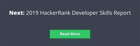 FizzBuzz HackerRank Solution 的图像结果
