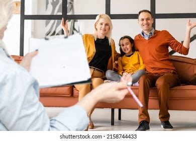 Image result for Examples of Psychosocial Problems