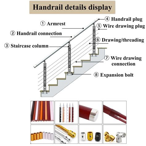 Stair Railing Parts Diagram and Components Overview