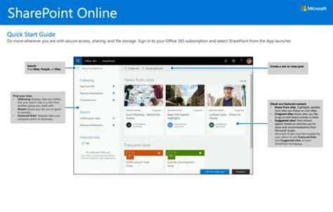 Image result for Programa SharePoint