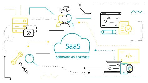 What Is An Saas Business Model And How Does It Work Clockwise Software ...