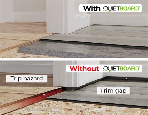 How To Elevate A Floor at Elijah Gannon blog