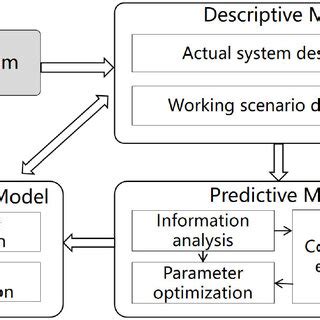 Parallel Additive Manufacturing 的图像结果