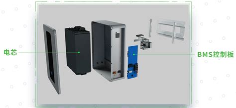 ControlWave Pac Digital Input Module 的图像结果