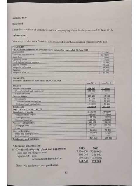 Image result for Accounting Cash Flow Tutorials