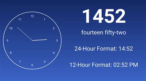 1452 Military Time - Military Time Converter