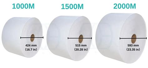 Image result for Color Thermal Label Printer