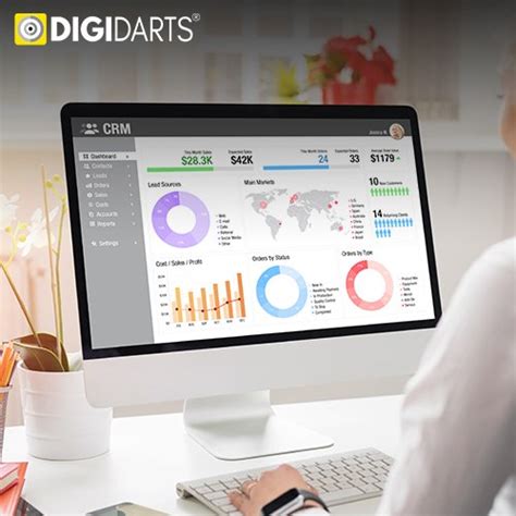 MAXIMIZING YOUR MARKETING ROI WITH AI-POWERED AUTOMATION - Best ...