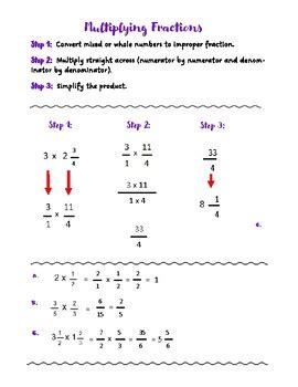 Mathinik Multiplying Fractions 的图像结果