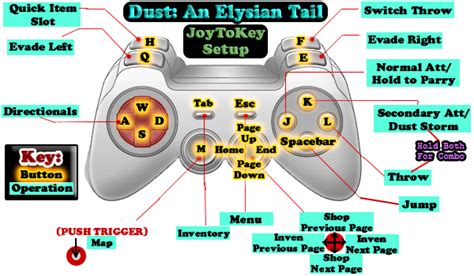 JoyToKey Setup Guide 的图像结果