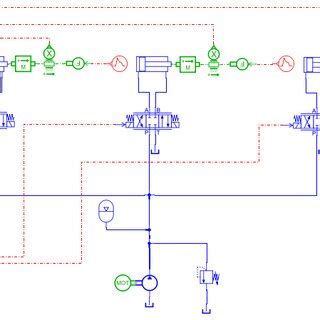 Image result for Simulink Control Model