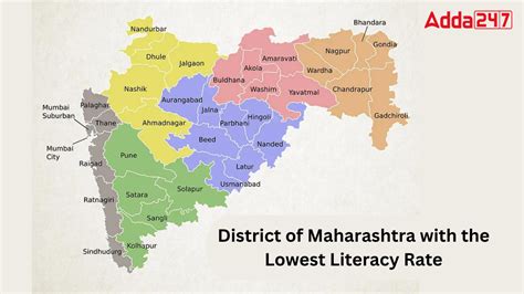 Which District of Maharashtra has the Lowest Literacy Rate?