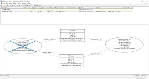 Image result for Deadlock SQL