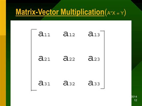 Image result for Matrix-Vector Multiplication Examples