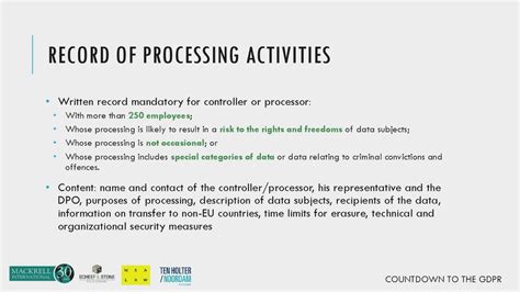 Image result for Record of Processing Activities Example