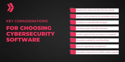 Image result for Cyber Security Software Providers