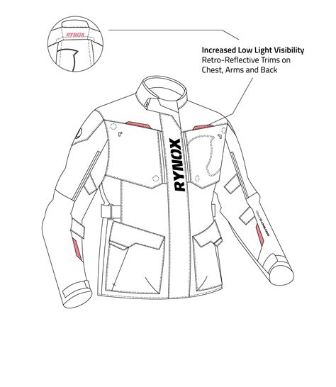 ADVENTO PRO JACKET – Rynox Gear