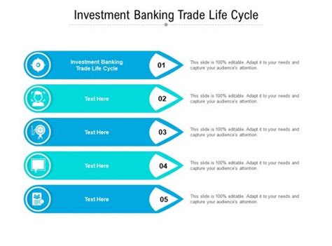 Trade Life Cycle 的图像结果