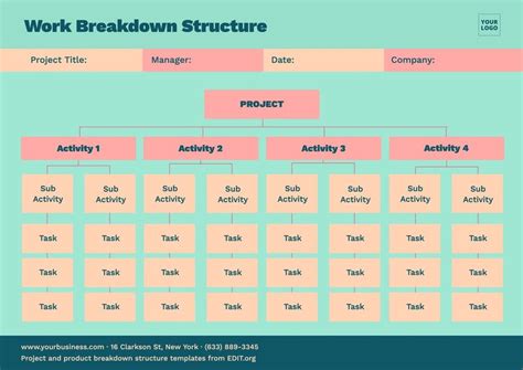 Image result for Editable Work Breakdown Structure