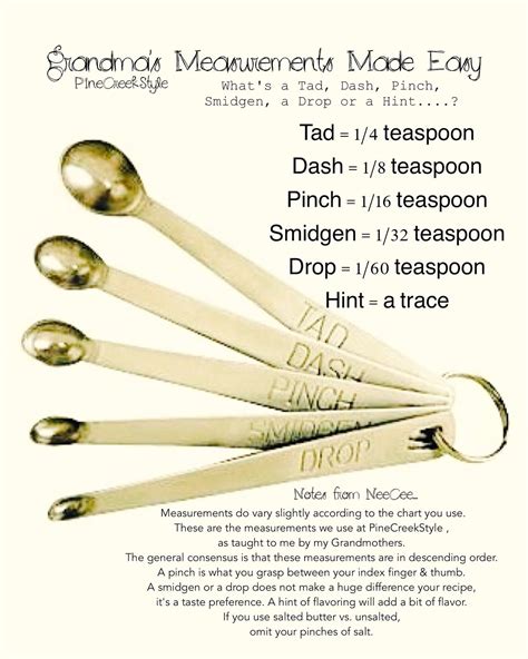 Grandma's Measurements Made Easy | Make it simple, Baking measurements ...