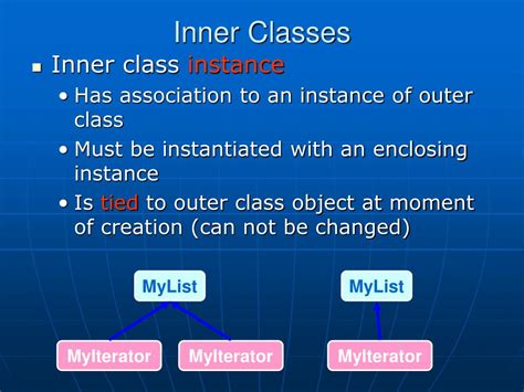 Inner Classes in Java 的图像结果