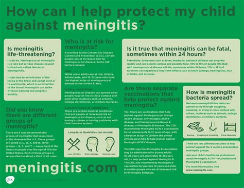 Meningococcal Vaccine Toolkit | IKC