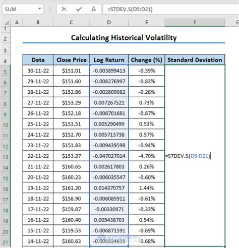 Image result for Volatility Formula Excel