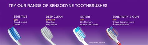Buy Sensodyne Expert Toothbrush | 20X Slimmer Bristles for Expert ...