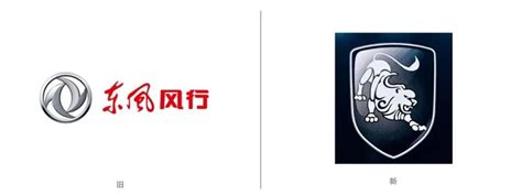 Image result for Window Line Sensor