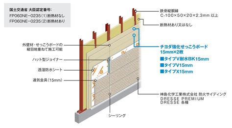 Image result for Intake Progress Note Sample