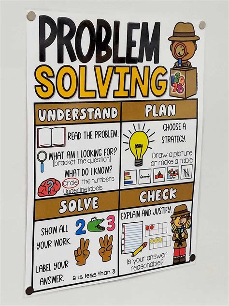 Image result for Problem Solving Anchor Chart