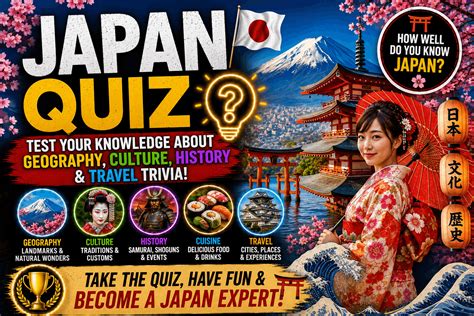 Japan Quiz | Geography, Culture, History & Travel Trivia