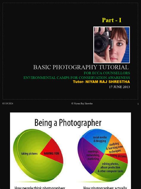 Photography Tutorials PDF 的图像结果