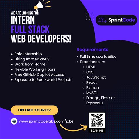 Image result for Java Full-Stack Developer Intern
