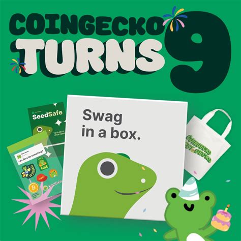 Image result for Coin Gecko.com