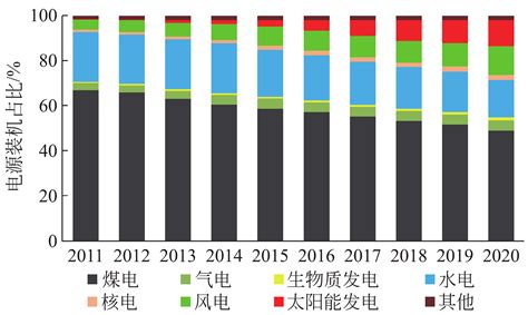 小米十周年，细数这些年小米发布的数字系列手机__财经头条