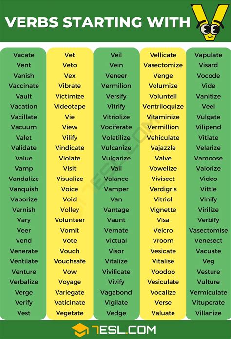 Verbs That Start with V: Common, Academic, & Phrasal Verbs • 7ESL