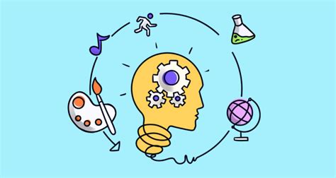 Image result for Tacit Knowledge