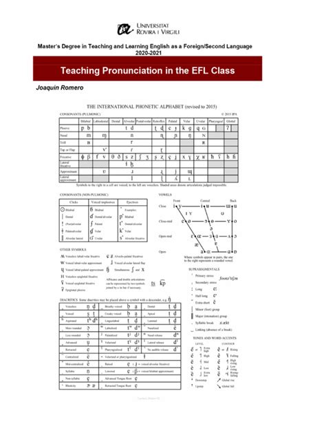 IPA Chart Translator 的图像结果