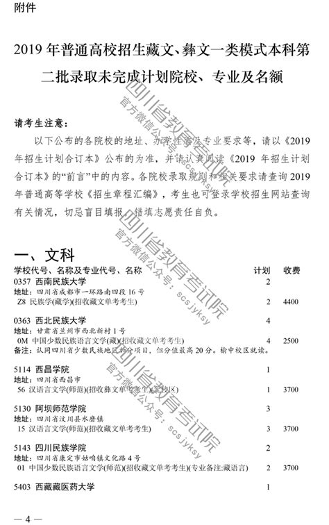 关于普通高校藏文、彝文一类模式本科第二批录取未完成计划院校征集志愿的通知-四川省教育考试院