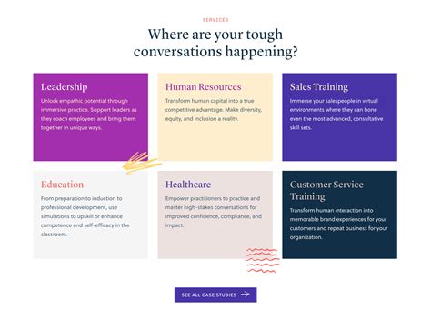 How Does Mursion Work 的图像结果